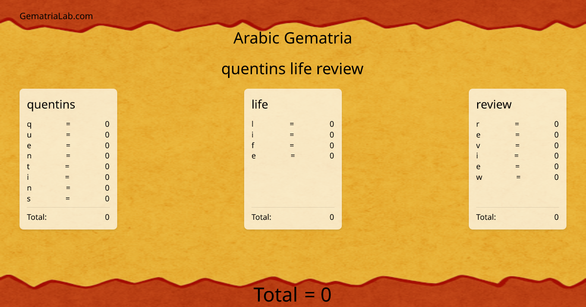 quentins life review in arabic Gematria
